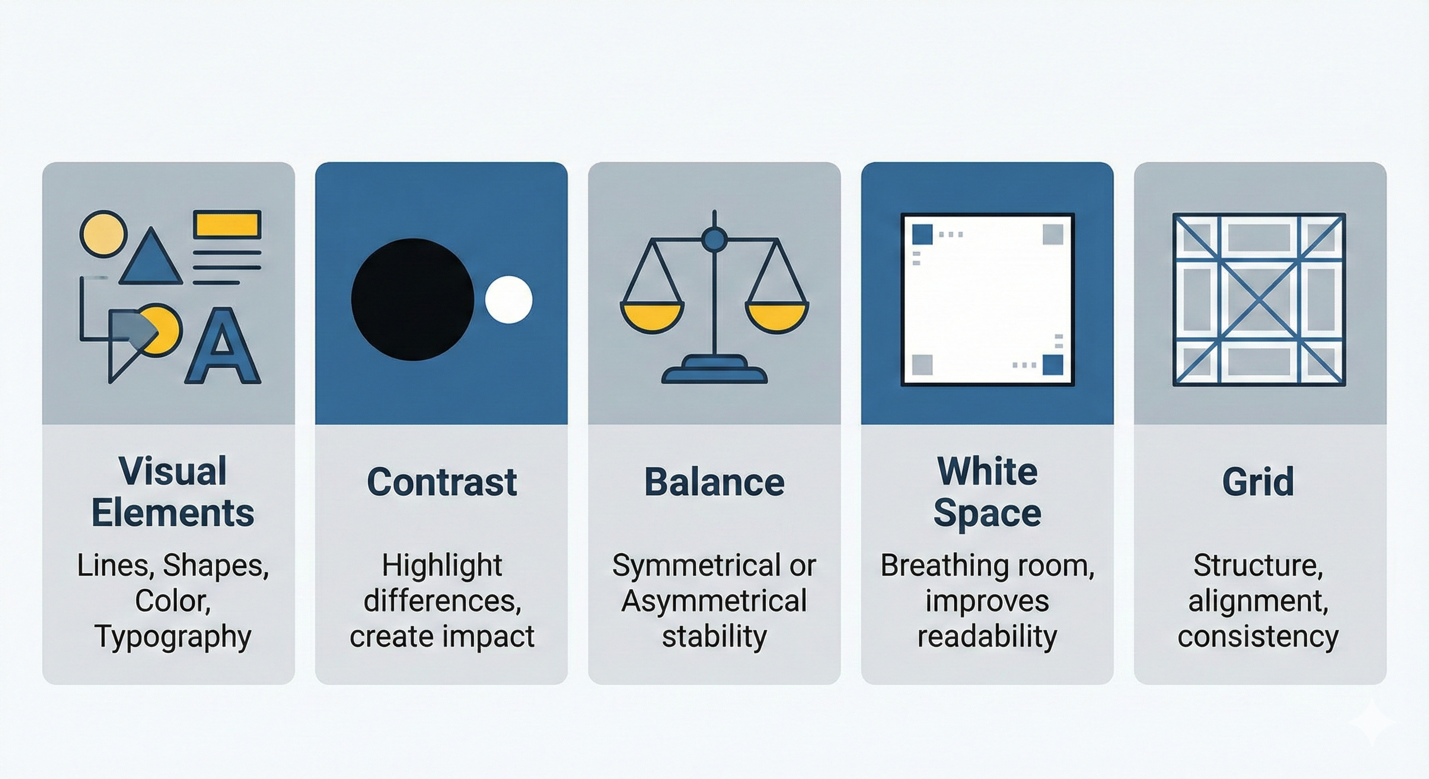 提案書デザインの5つの基本原則