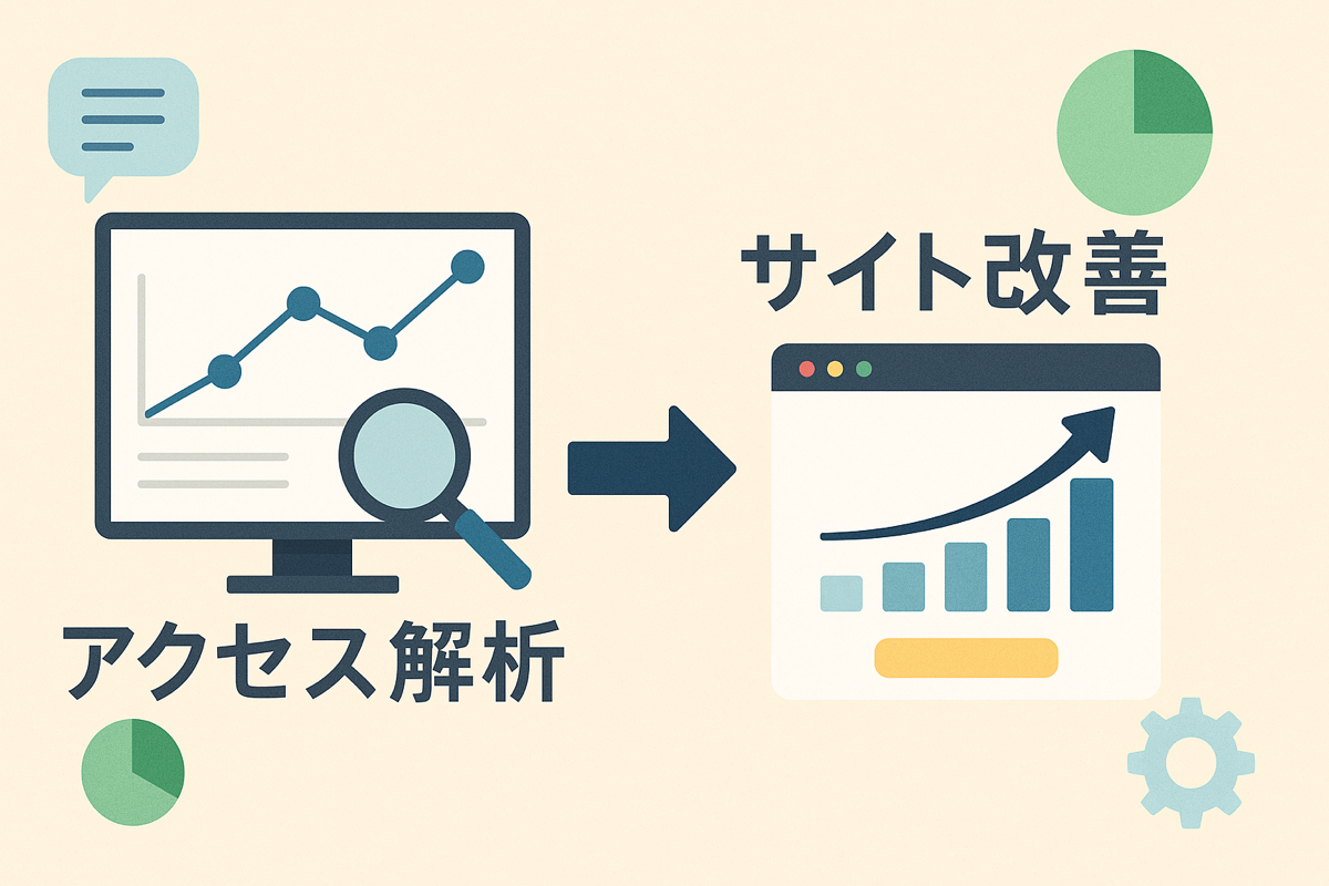アクセス解析→サイト改善