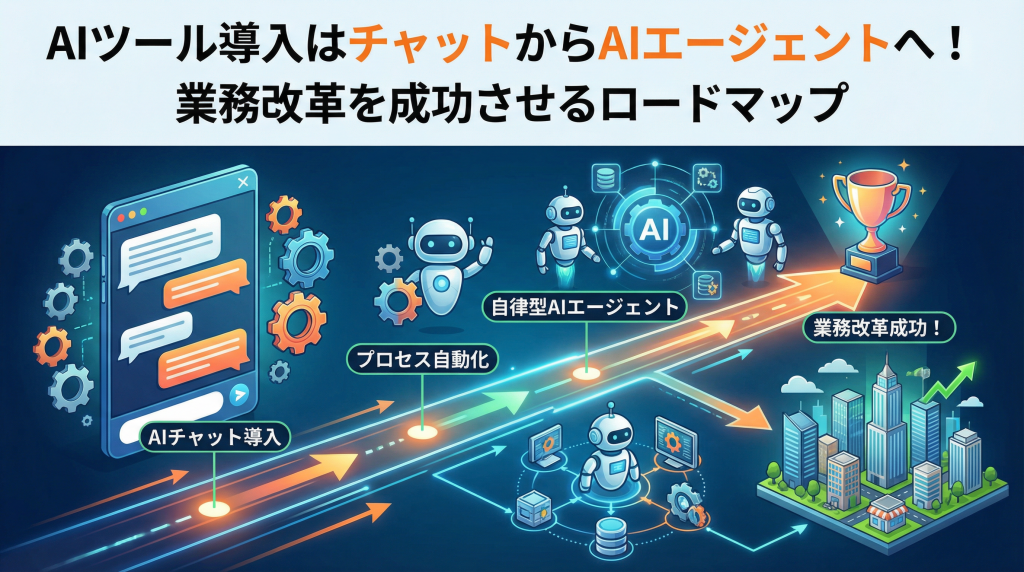 AIツール導入はチャットからAIエージェントへ！業務改革を成功させるロードマップ