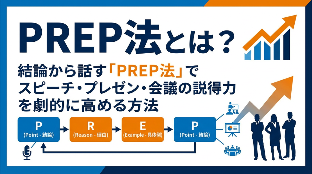 PREP法とは？結論から話す「PREP法」でスピーチ・プレゼン・会議の説得力を劇的に高める方法